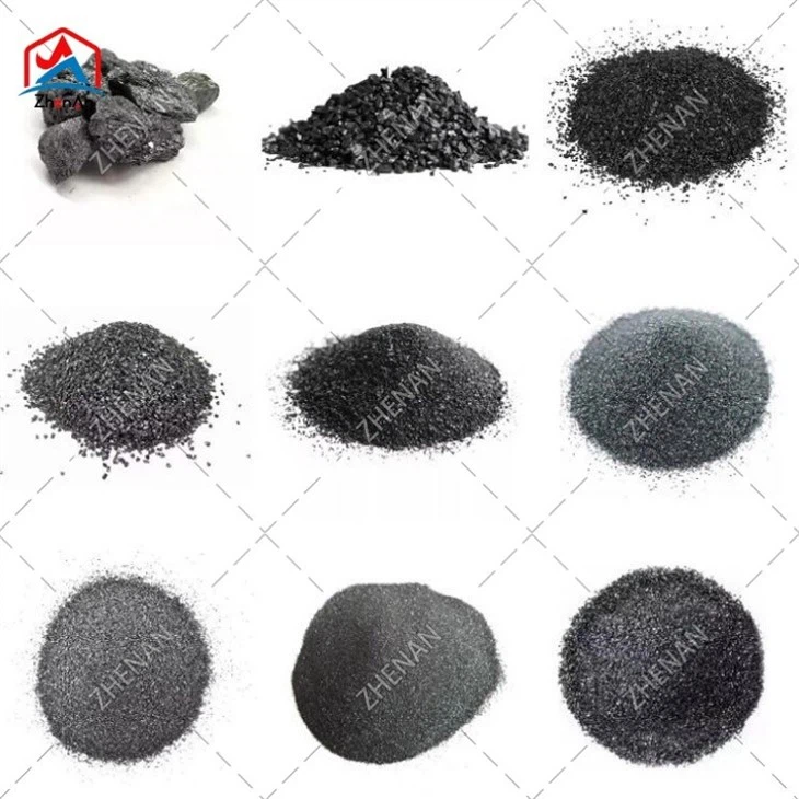 High-Grade Silicon Micropowder 99.6% For Metal Alloys best